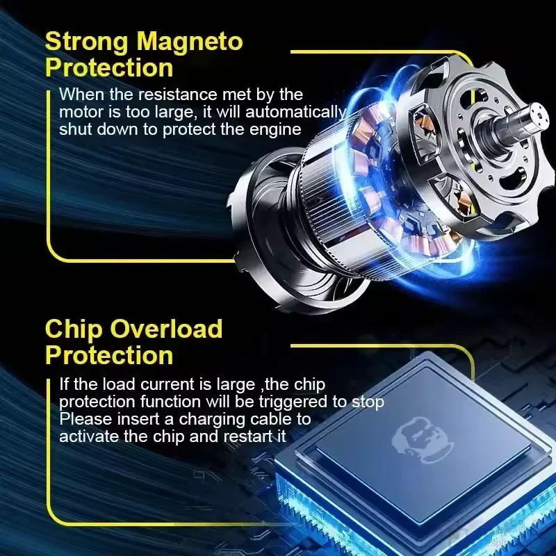 ช่าง GDR2 3-Speed Multi-Function ปากกาขัดไฟฟ้า Universal ไฟฟ้าชิป IC CPU เจาะตัดแกะสลักขัด