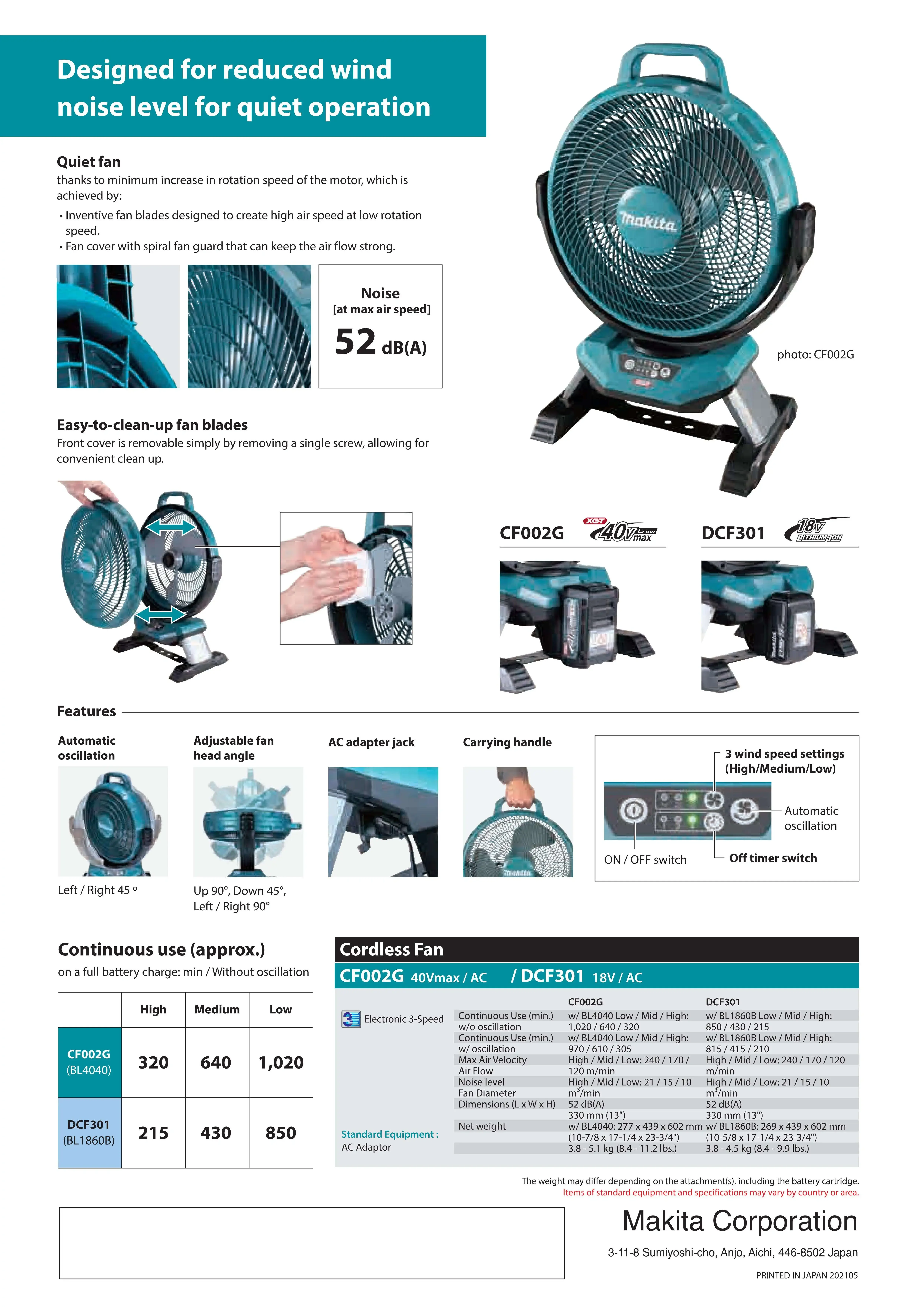 Makita CF002GZ Cordless XGT 330mm Jobsite Fan 40V Lithium Power Tools