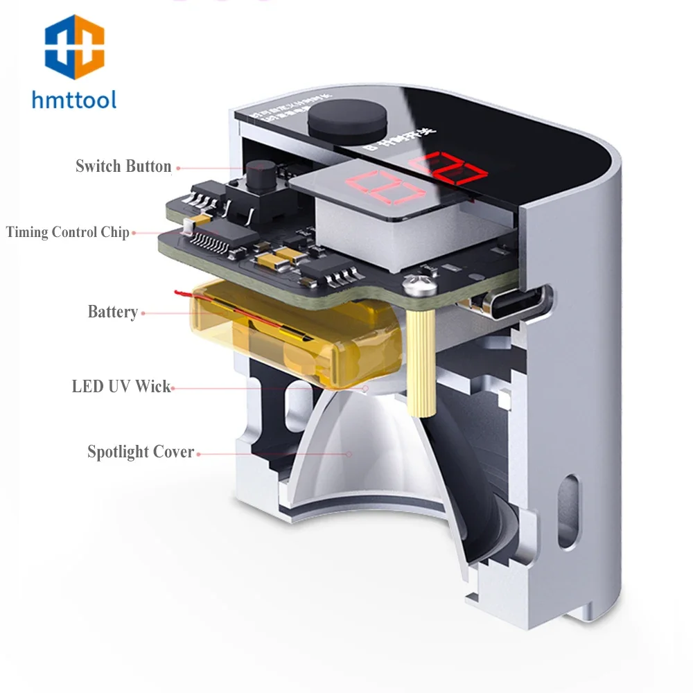 QIANLI lámpara UV inteligente, luz de curado rápido de aceite verde para teléfono móvil, computadora, placa base, pegamento, herramientas de reparación de curado