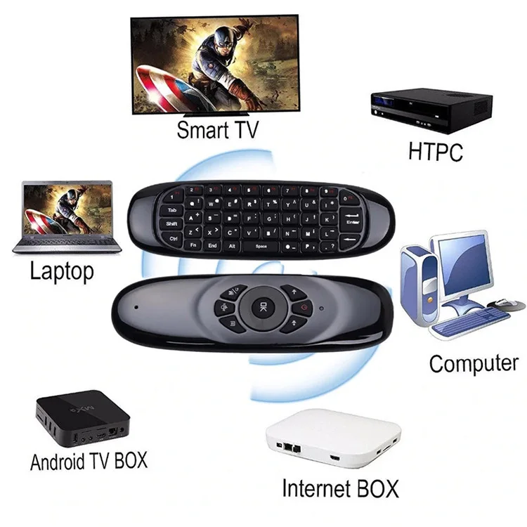 Mini Air Mouse C120 Fly Air Mouse Wireless Keyboard airmouse For Android TV Box/PC/TV Smart TV Portable Mini