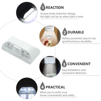 Keyhole Lamp Human Body Induction Sensor Door Lock Light Auto Pir Infrared Sensor Motion LED Keyhole Night Lamp Home Entry
