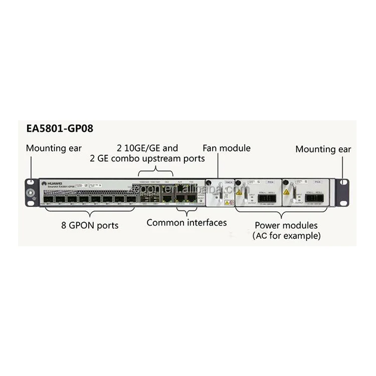 New Original SmartAX EA5801 CG04 integrated OLT supports XG-PON&GPON combo access