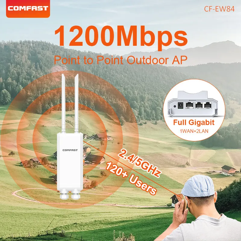 

COMFAST 1200Mbps Outdoor WIFI Router/AP High Power Long Range Extender Repeater Wireless Signal WIFI Coverage Access Point POE