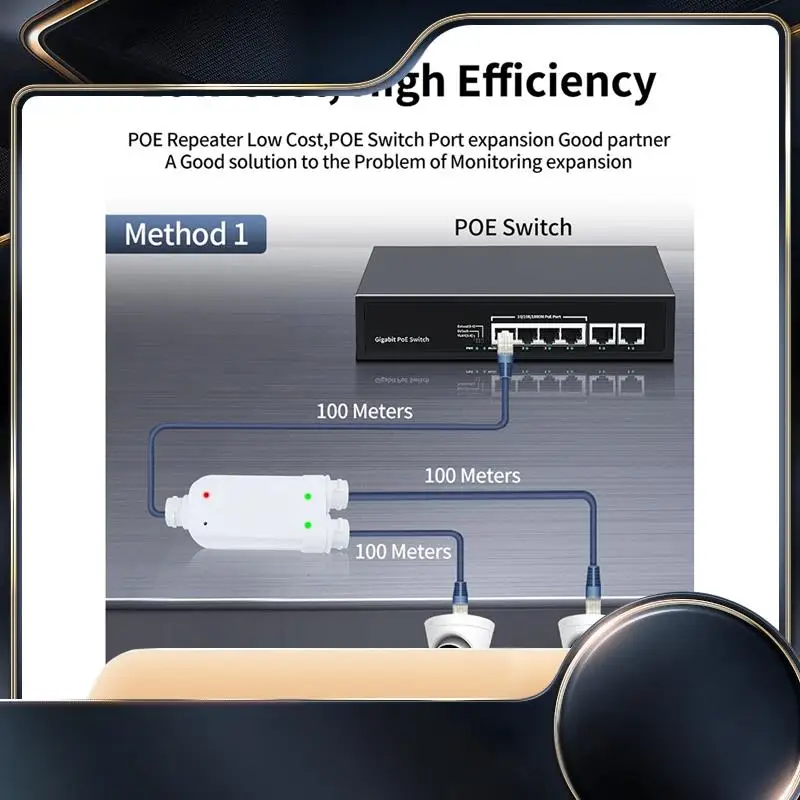 POE Repeater 2 Port Waterproof IP66 10/100Mbps 1 To 2 With IEEE802.3Af/At 48V Outdoor For POE Switch Camera
