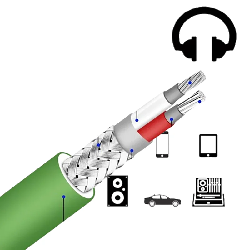 

SP-6008Ag Reference Dual-Conductor Signal Cable: 7N OCC Silver-Coated, Dual-Shielded HiFi Bulk Wire​