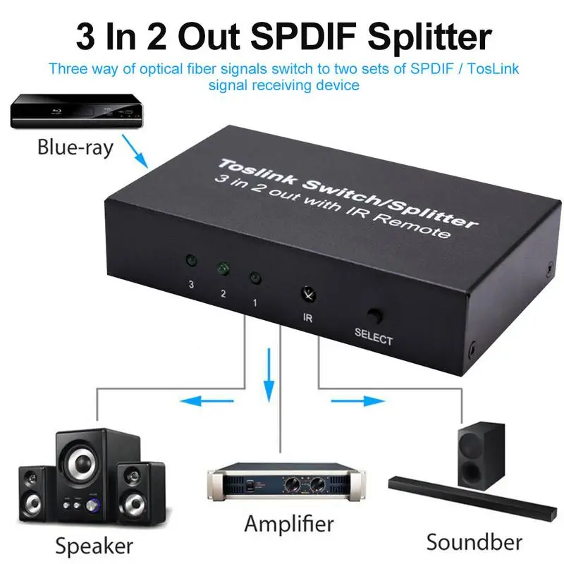 

3 In 2 Out Toslink Cable Switch Splitter SPDIF/TOSLINK Optical Audio 3x2 Switcher SPDIF Splitter With IR Remote Control