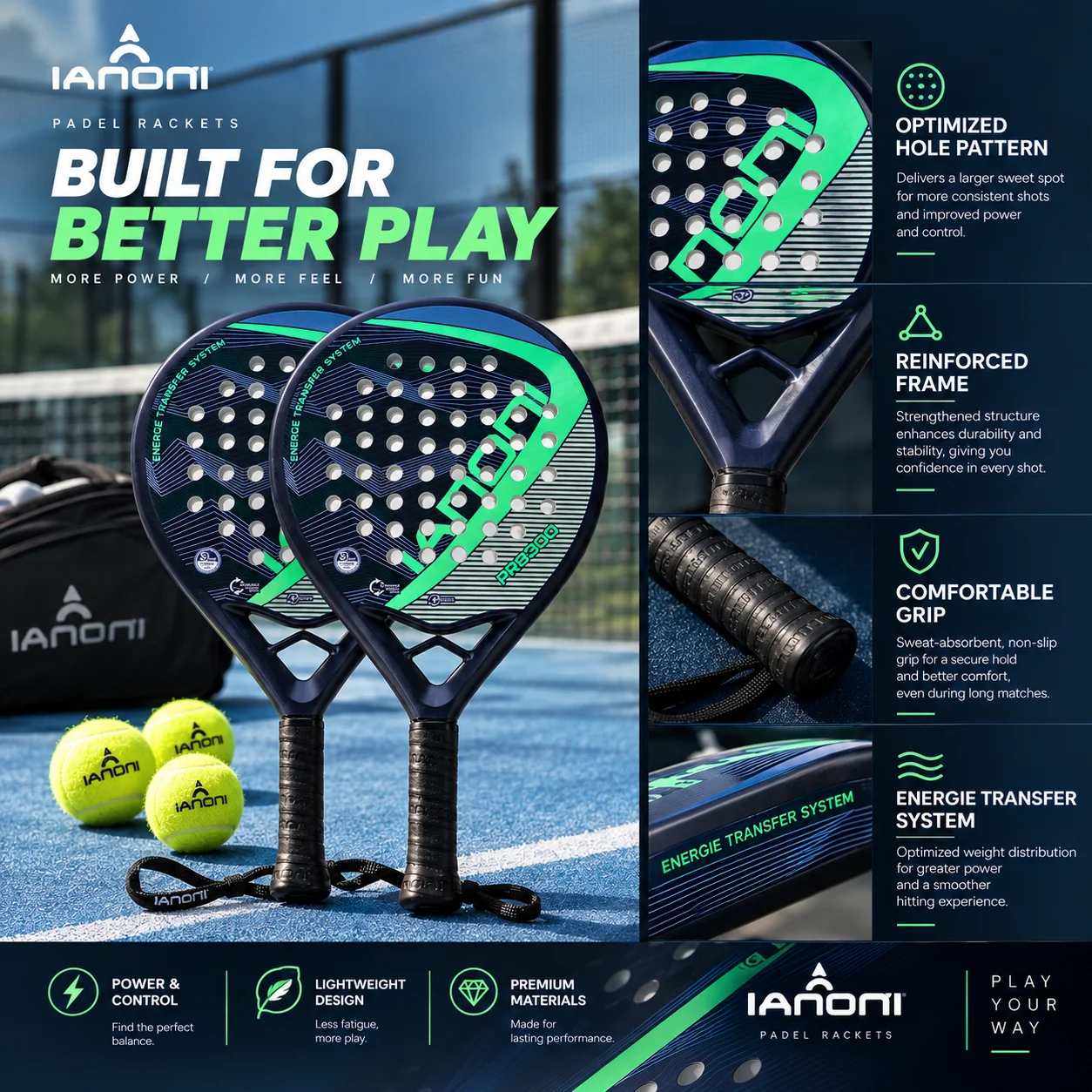 IANONI Padel Set, 2 Rackets + 3 Balls + Carrying Bag, Carbon Fiber, High-Strength & Durable, Lightweight, Suitable for All Ages.