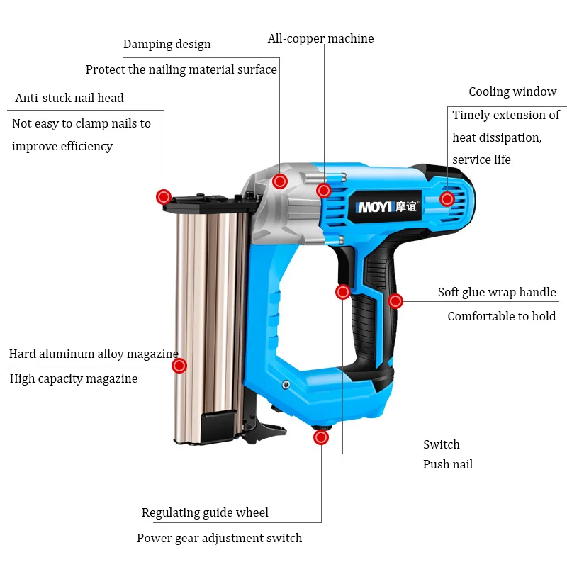 Imagem -04 - Portátil Elétrica Nail Gun Carpintaria Nailer Proteção Switch 220v F50