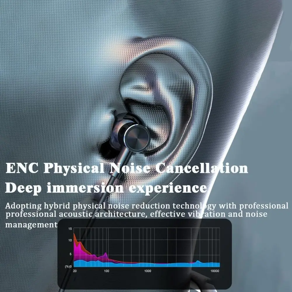 

Bass Stereo Bluetooth Headphone Noise Cancelling Hands-Free Wireless Headset Waterproof Bluetooth 5.3 Neckband Earphones Sports