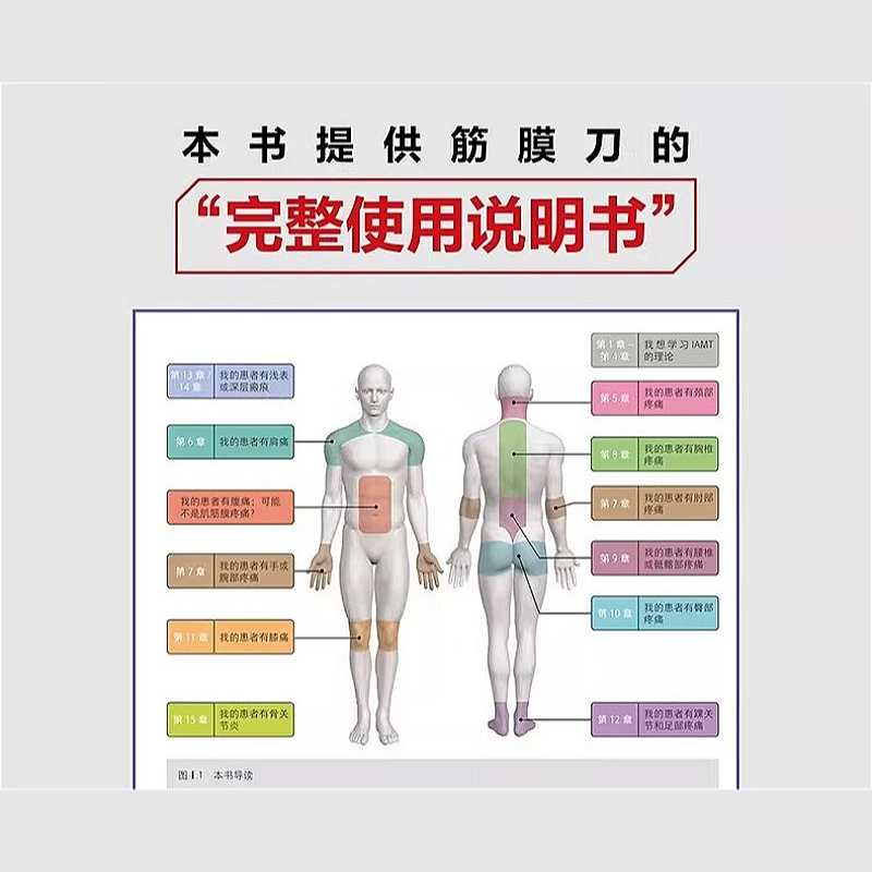 Fascia Knife Therapy Sports and Health Books Illustrated Guide To Instrument-Assisted Myofascial Therapy