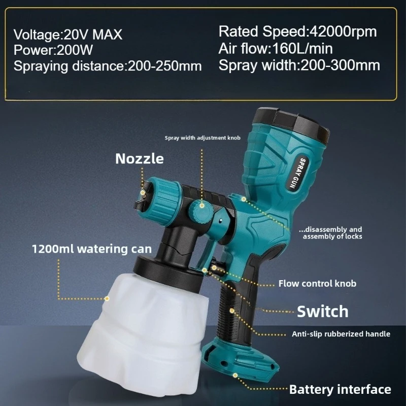 5PCS Cordless Spray Gun for Makita/Milwaukee 20V Battery Brushless Motor Home Electric Paint Sprayer 4 Nozzle Easy for Beginner