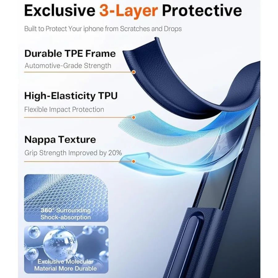 حماية من السقوط لهاتف iPhone 17 Pro Max مع زر تحكم في الكاميرا و3 أزرار DIY قبضة معززة لمسة ناعمة