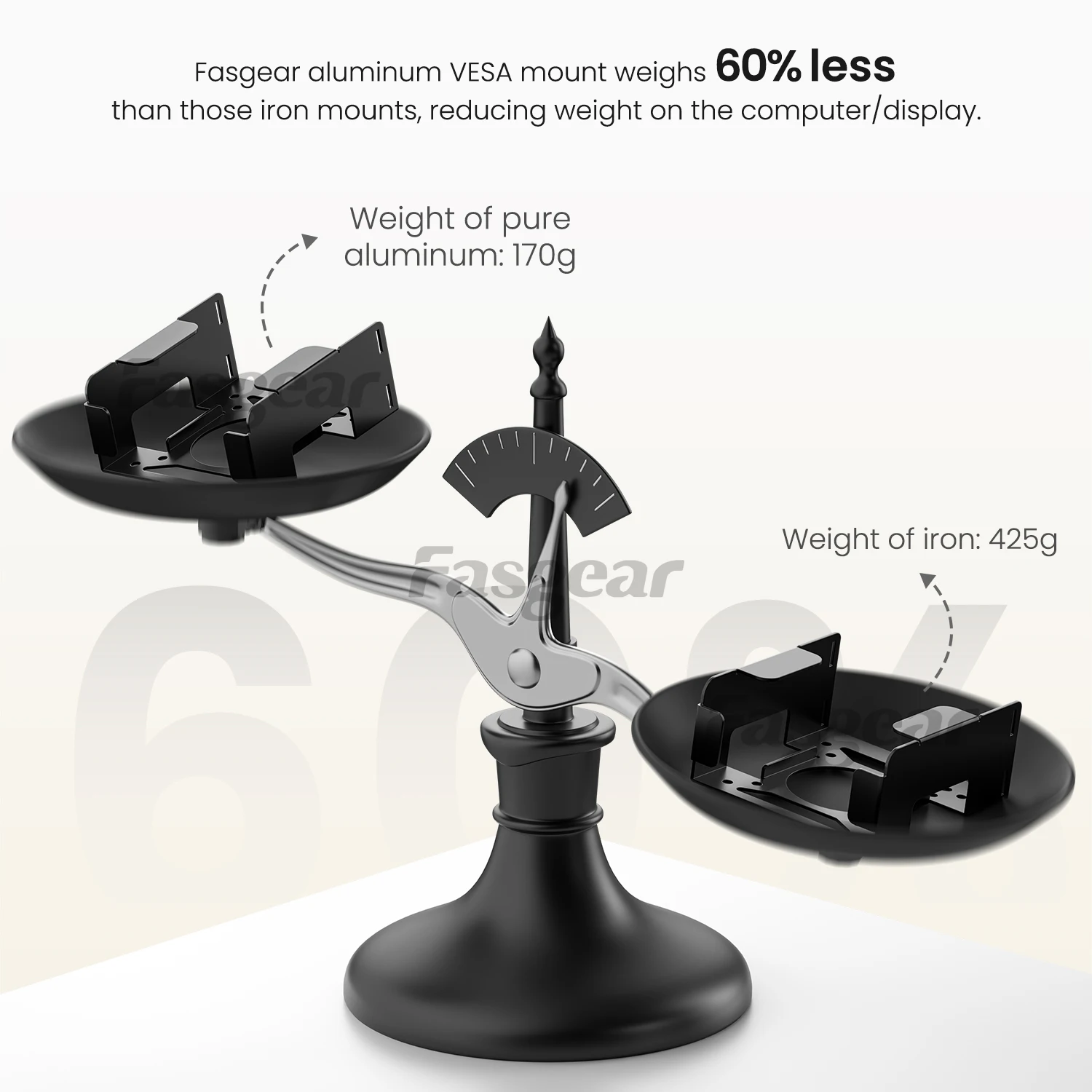 Fasgear Pure Aluminum Metal VESA Mount for Mac-mini M4 2024, Monitors Mounting Bracket for Under Desk with Anti-theft Function