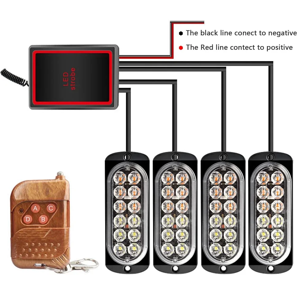 Samochodowa lampa stroboskopow – Sos Light Strobe recenzja i cena