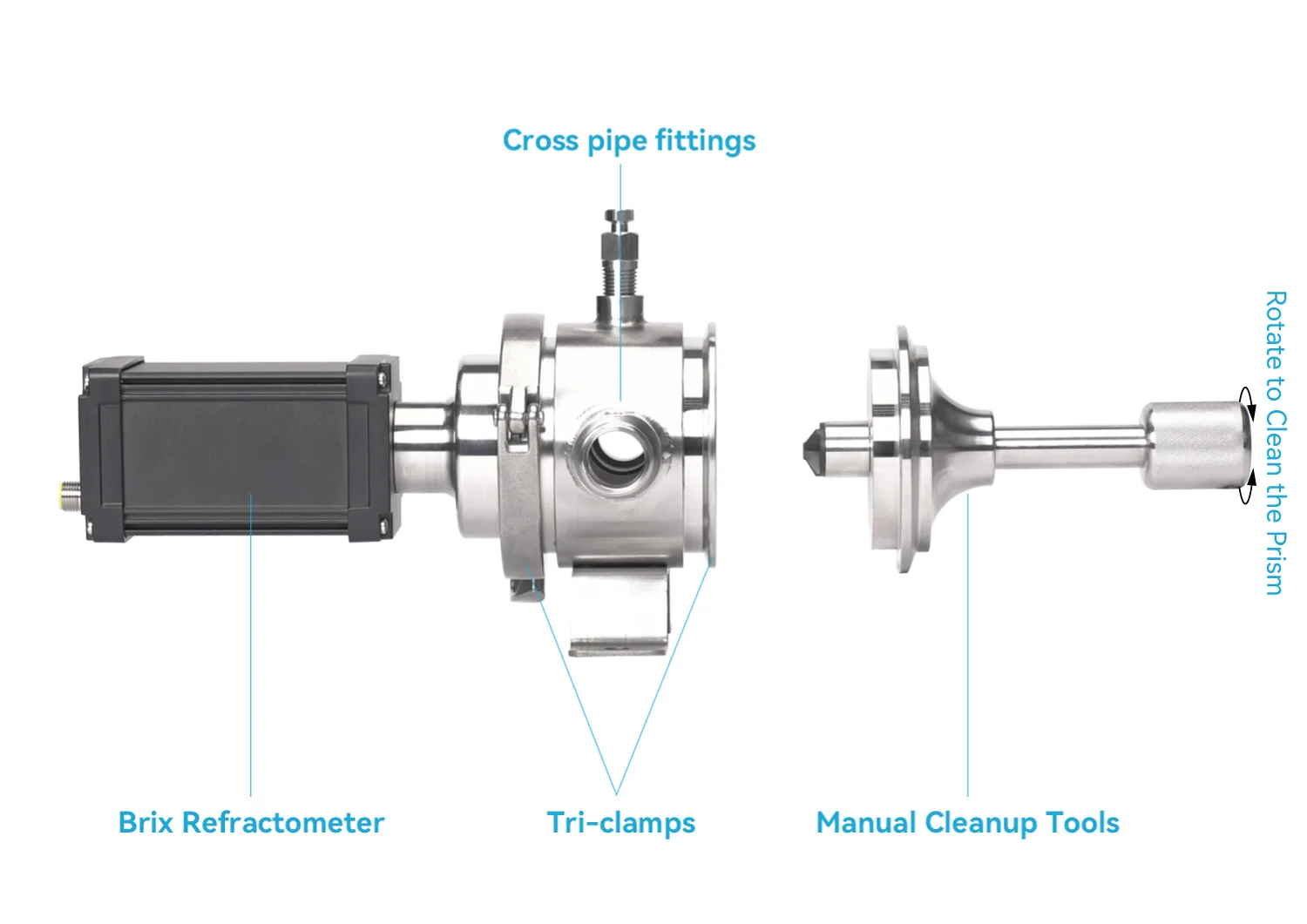 Inline Refractive Index Meter Continuously s ND Temperature Concentration Meters