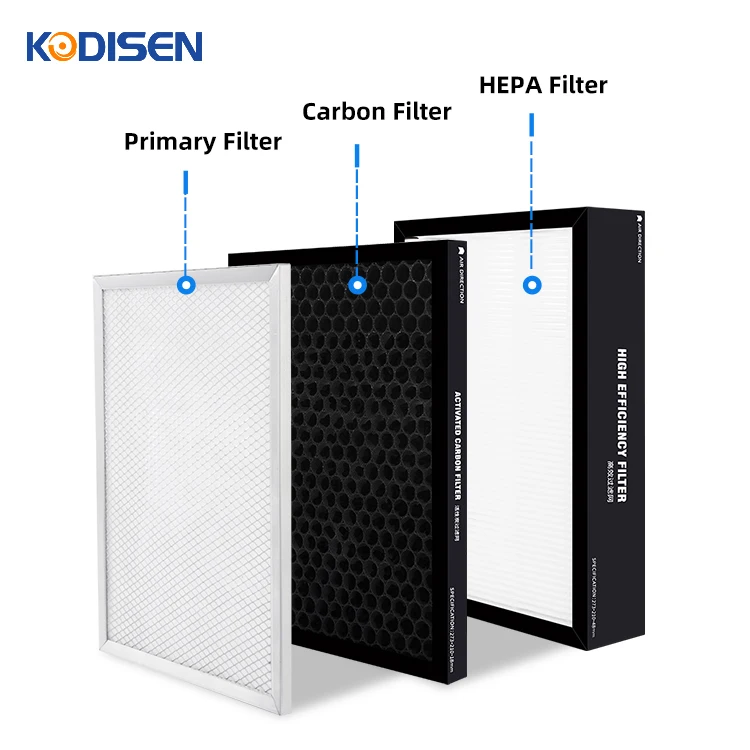 150mm neck size   duct air box Electrostatic Purify Ventilation Air Purification Tank Cabinet with G4 and HEPA H14  Filter