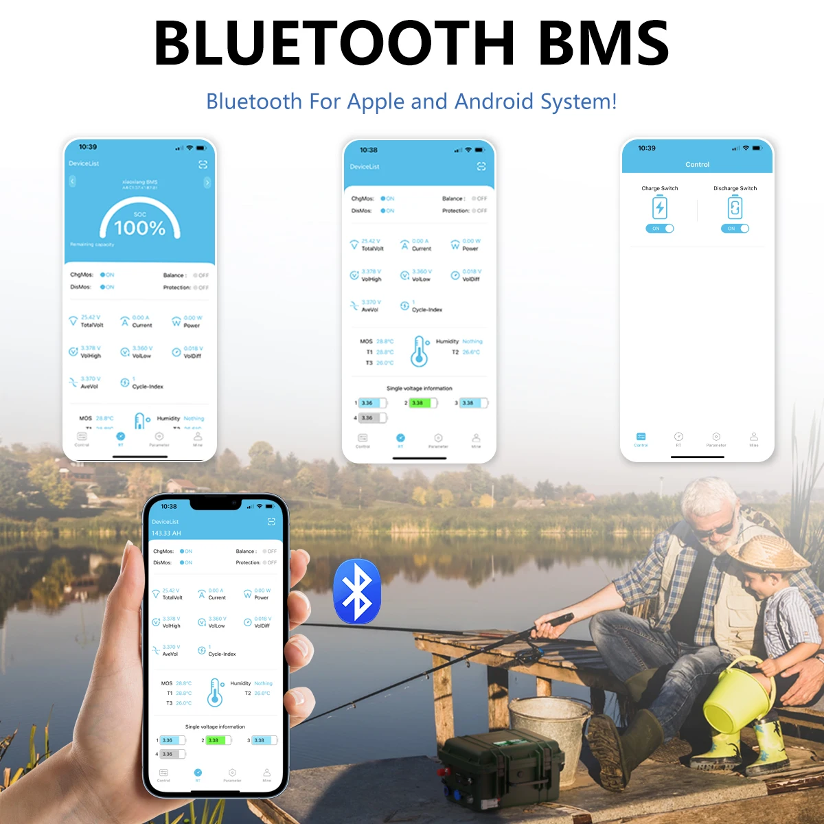 Batería LiFePO4 12V 100Ah 140Ah 12,8V Bluetooth BMS 6000+ ciclos USB 3,0/carga PD impermeable IP56-UE sin impuestos entrega en 7-10 días