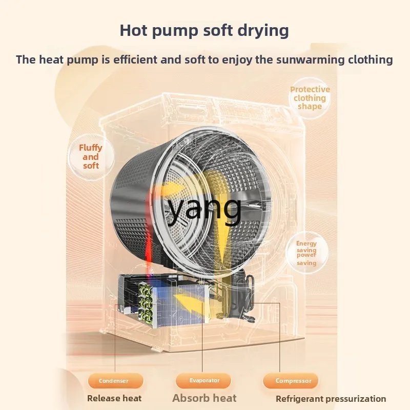 مجموعة غسيل وتجفيف رفيعة للغاية من CX، مجفف مضخة حرارية لغسالة الأسطوانة المنزلية سعة 10 كجم