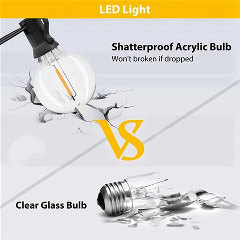 

B03C-12Pcs G40 LED Replacement Light Bulbs, E12 Screw Base Shatterproof LED Globe Bulbs For Solar String Lights Warm White