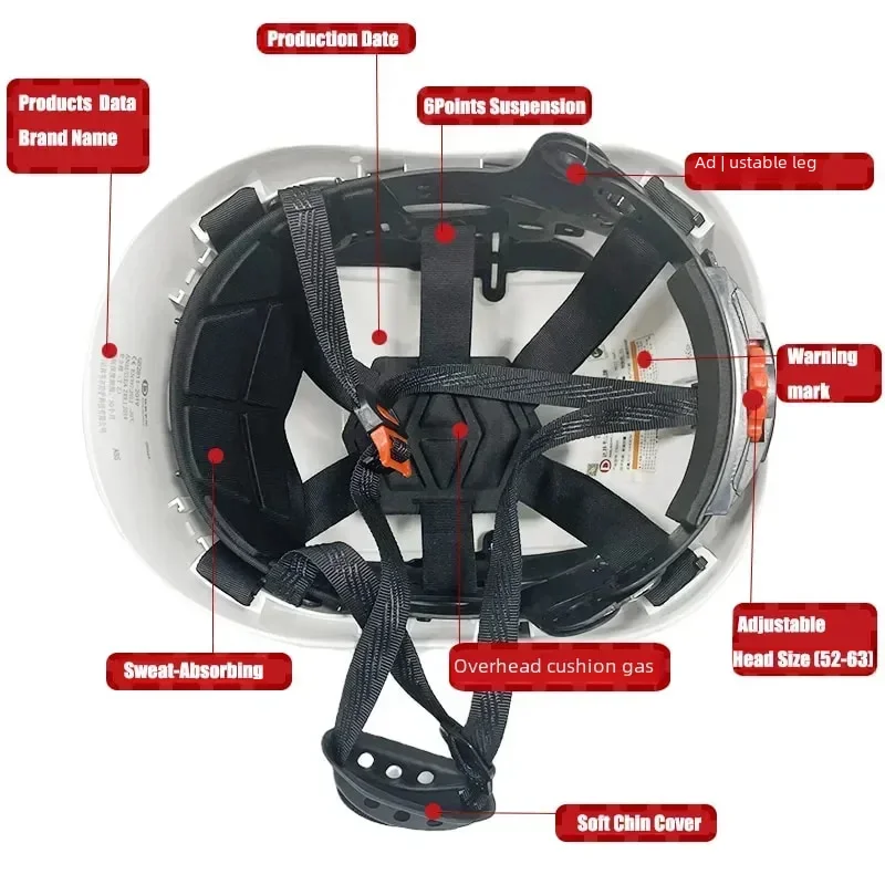 Casco de seguridad Industrial con viseras, orejera Bluetooth mejorada, reducción de ruido, auriculares de protección auditiva con casco duro