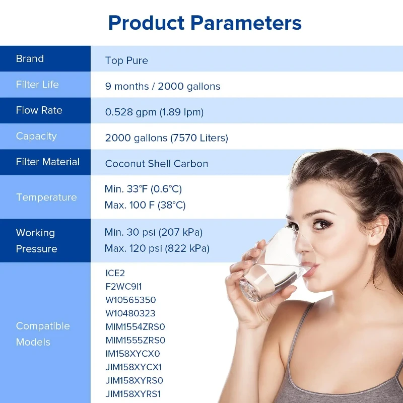 Vervangen Voor Ice2 F2wc9i1/P6rfwg 2K Ijsmaker Filter Compatibel Met F2wc9i1 W10565350, W10480323 Deel