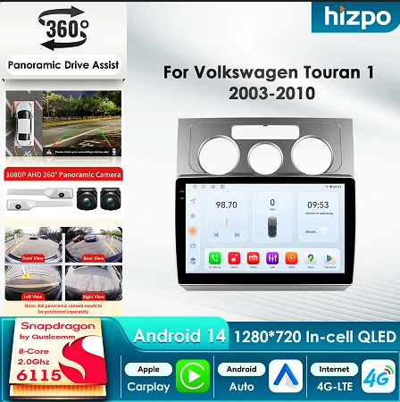 Hizpo 360Camera Car…