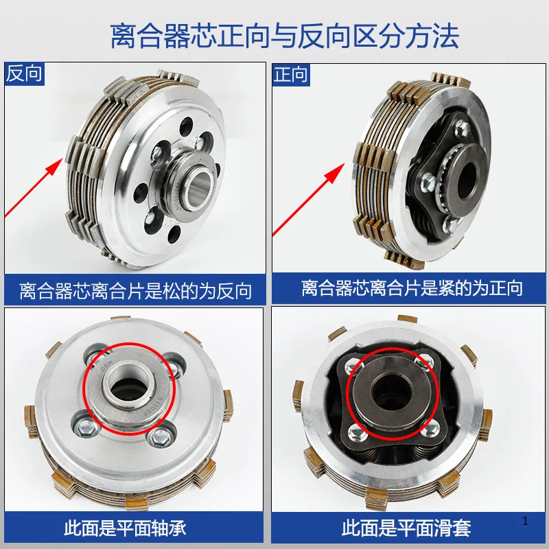 Diesel micro-tiller clutch core clutch cover 170F178F186FA190F192 plowing machine parts