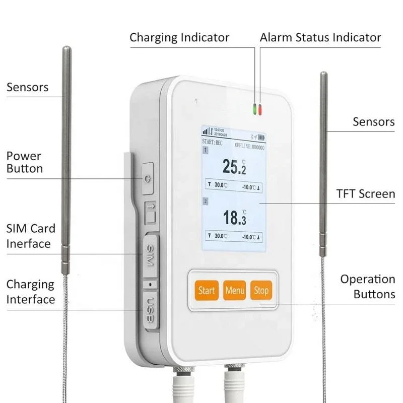 Elitech RCW-360 Plus Real Time Monitoring Temperature and Humidity Data Logger Recorder With 4G&WIFI