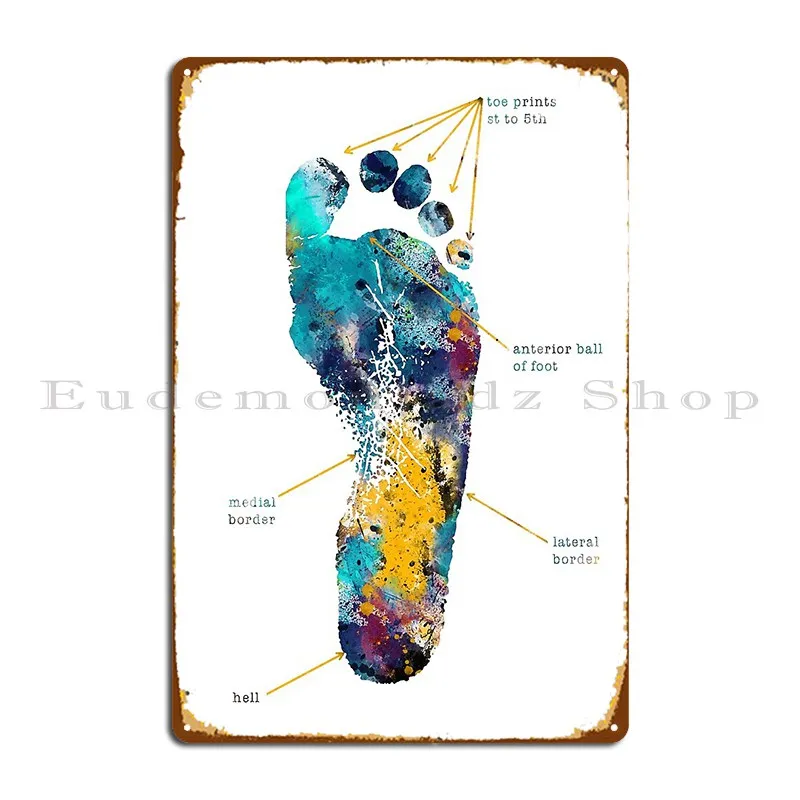 Bare Footprint Metric Analysis Methods Metal Sign Designing Printing Design Garage Cave Tin Sign Poster