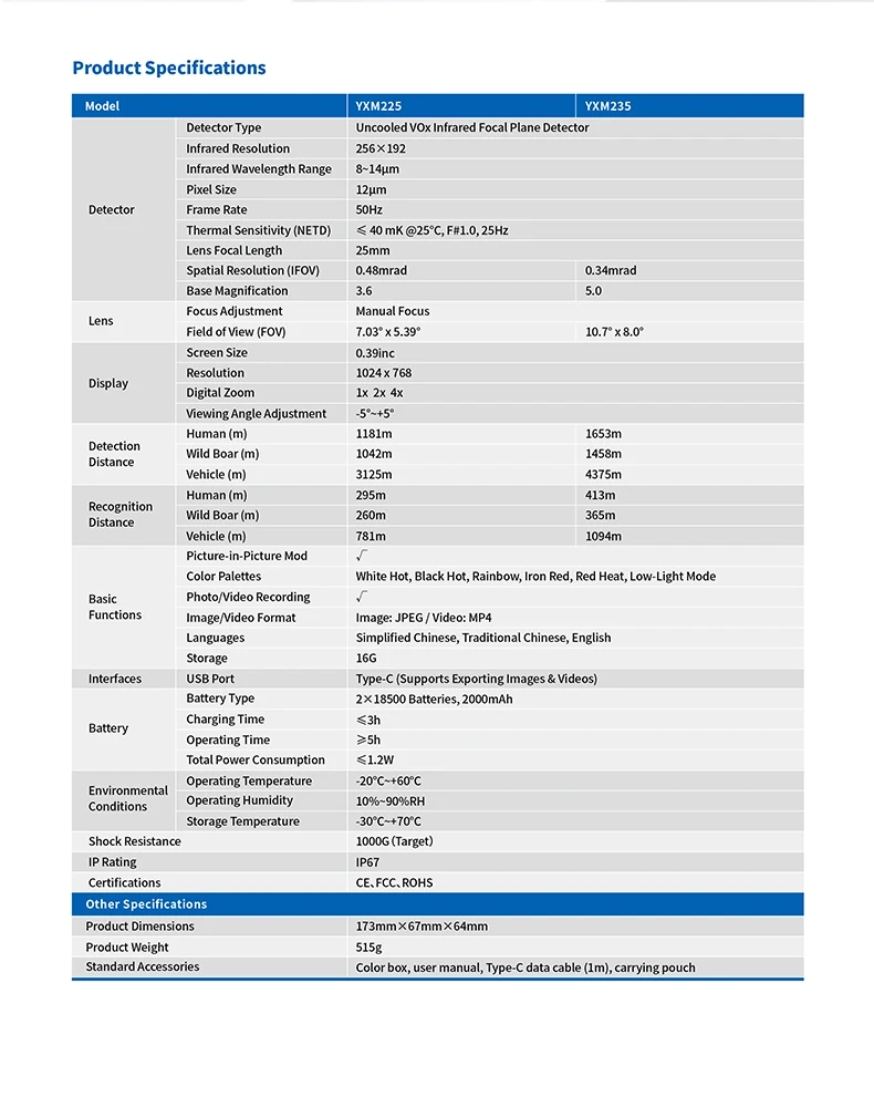 نطاق الرؤية الحرارية عالي الحساسية للصيد الليلي