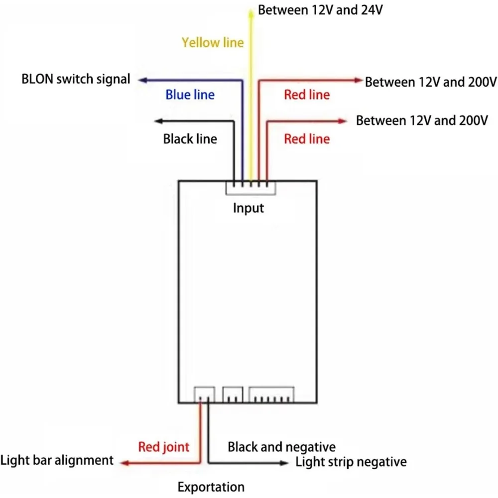 LCD Driver Board Universal 10-65 Inch LED LCD TV Backlight Constant Current Driver Board Boost Adapter Board For LED TV Monitors