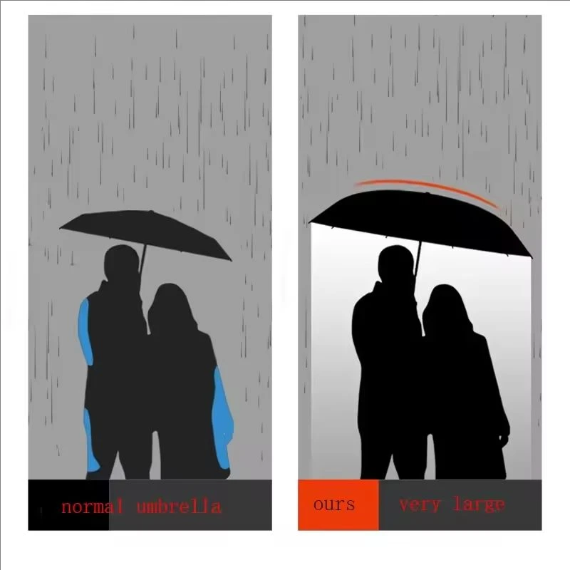 Automatic Man Folding Umbrella Reinforced Luxury Inverted Parasol Strong Umbrellas Lightweight Parapluie Rain Gear