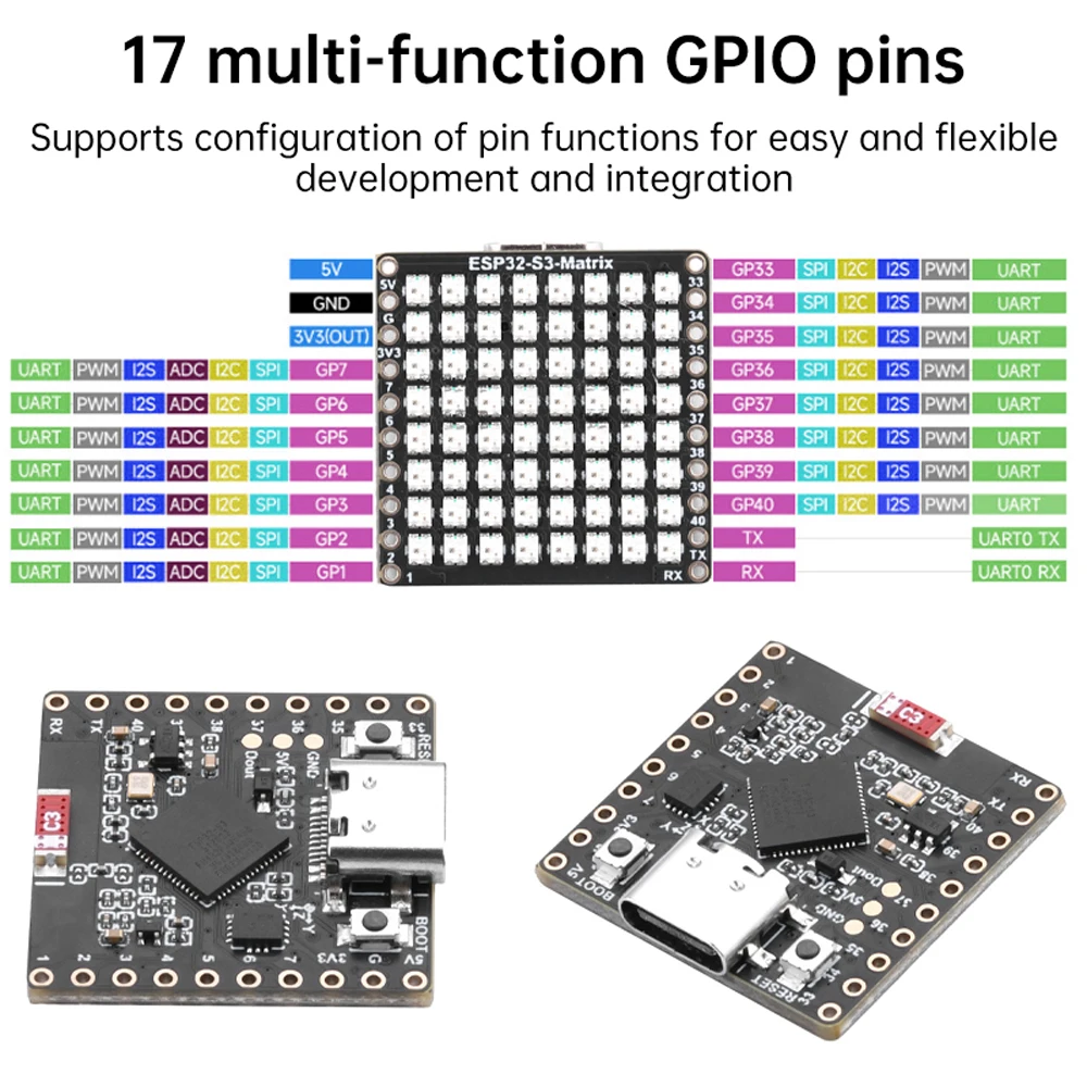 ESP32-S3-Matrix Ontwikkelbord Wifi Bt Ble 5 Mini Module Aan Boord 8 × 8 Rgb Led Matrix En Qmi8658c Standsensor