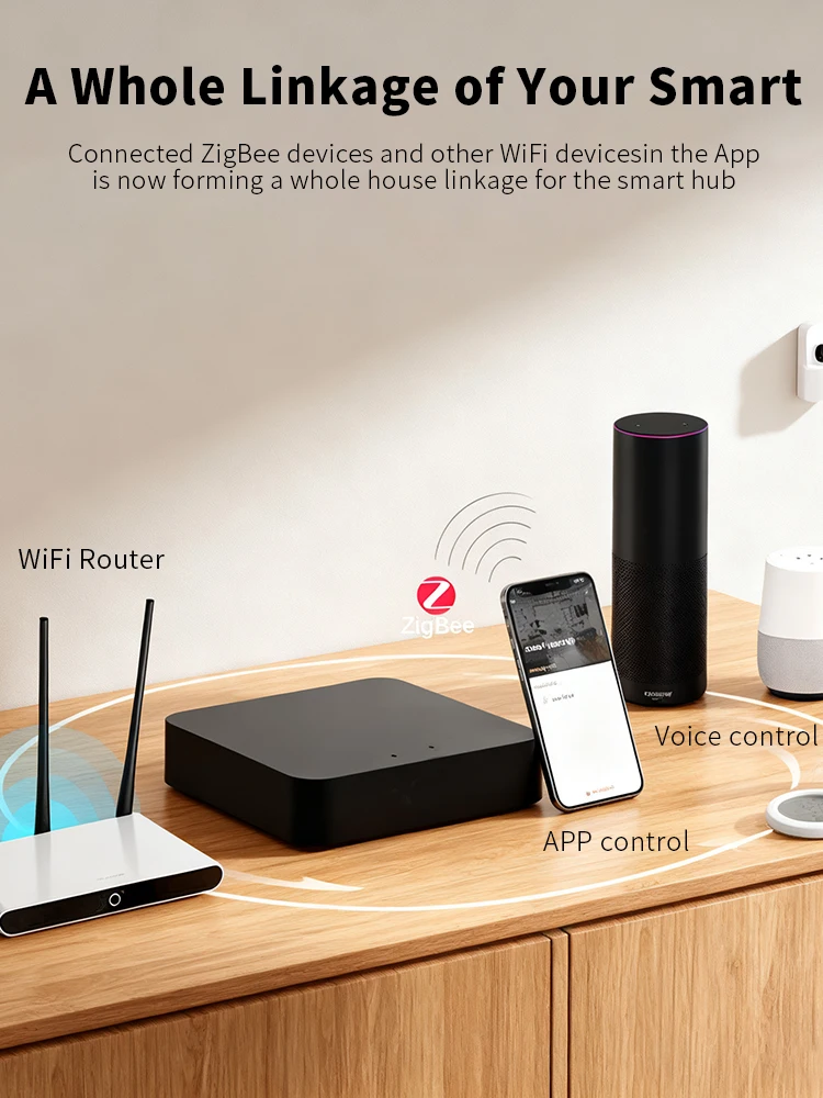 Multi-Modus Smart Gateway Zigbee 3.0 Bluetooth Mesh Hub Kompatibel mit Tuya Smart Life App Sprachsteuerung für Alexa Google Home – Detail 6