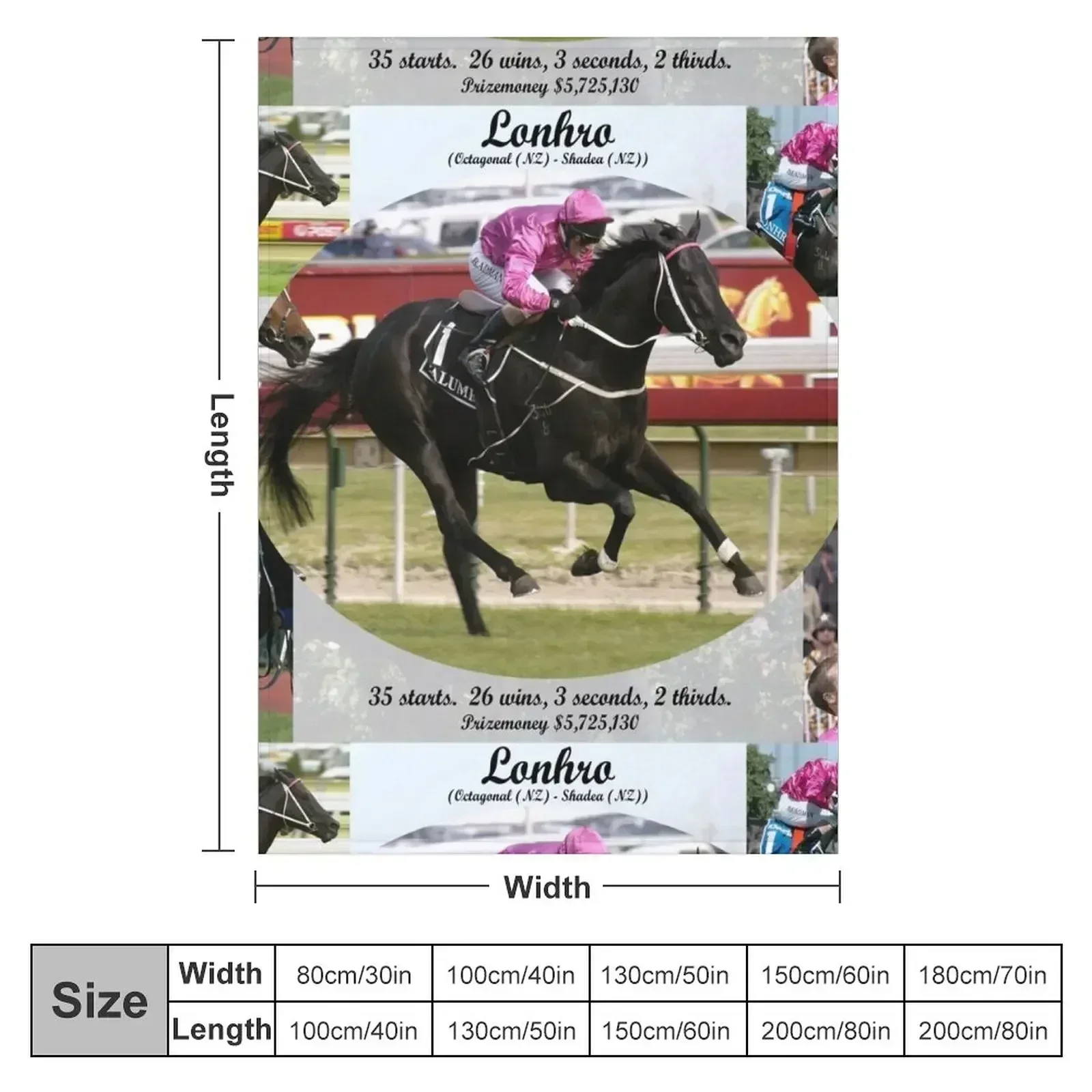 Lonhro career tribute Throw Blanket Luxury St Beach Blankets For Baby Beautifuls Plush Comforter Blankets