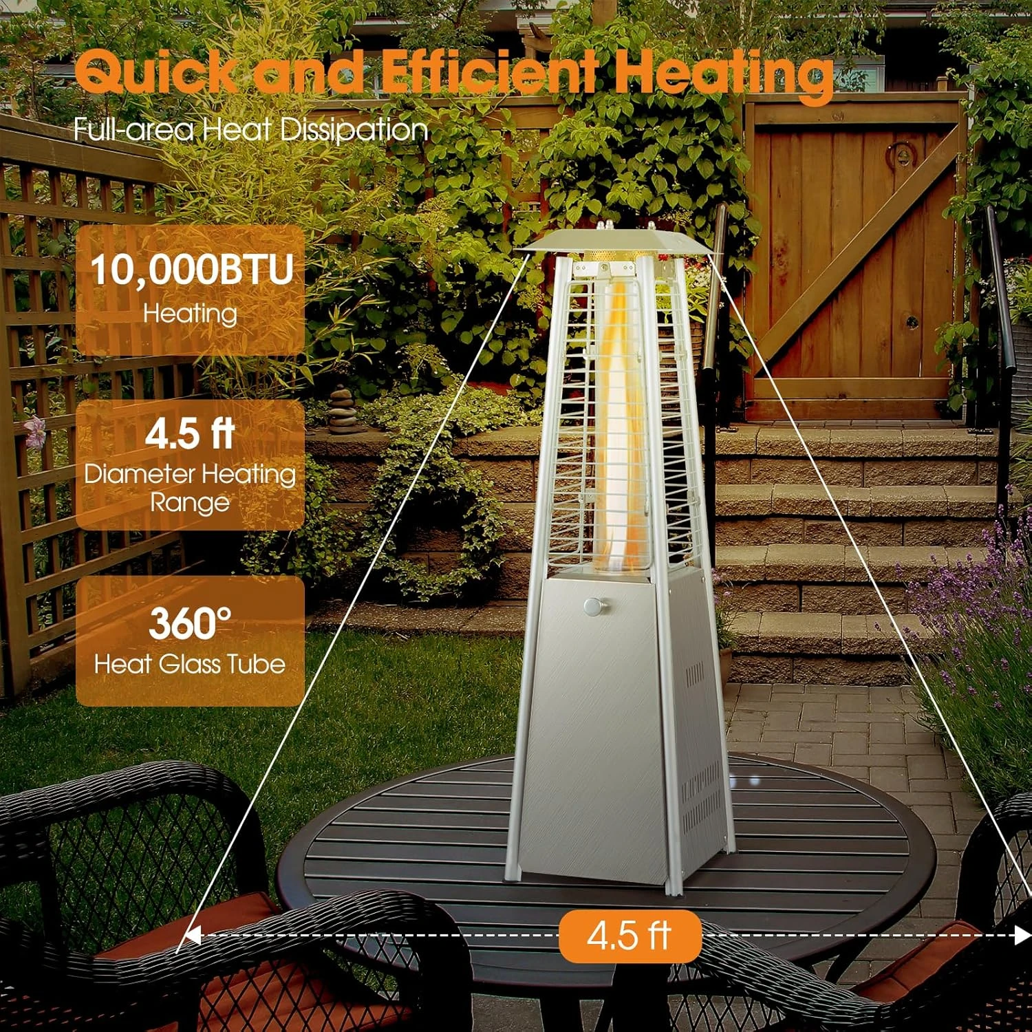 Portable Patio Heater, 10,000 BTU Outdoor Tabletop Heater , Tip-Over & Flameout Protection, 34