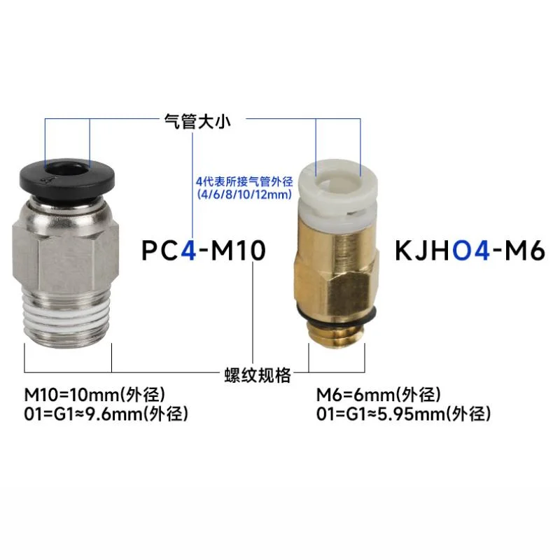 6 قطعة/المجموعة 1 متر PTFE أنبوب 2*4 مللي متر PC4-01 PC4-M6 هوائي موصل ثلاثية الأبعاد أجزاء الطابعة ل Creality أندر 3 1.75 مللي متر بودين الطارد