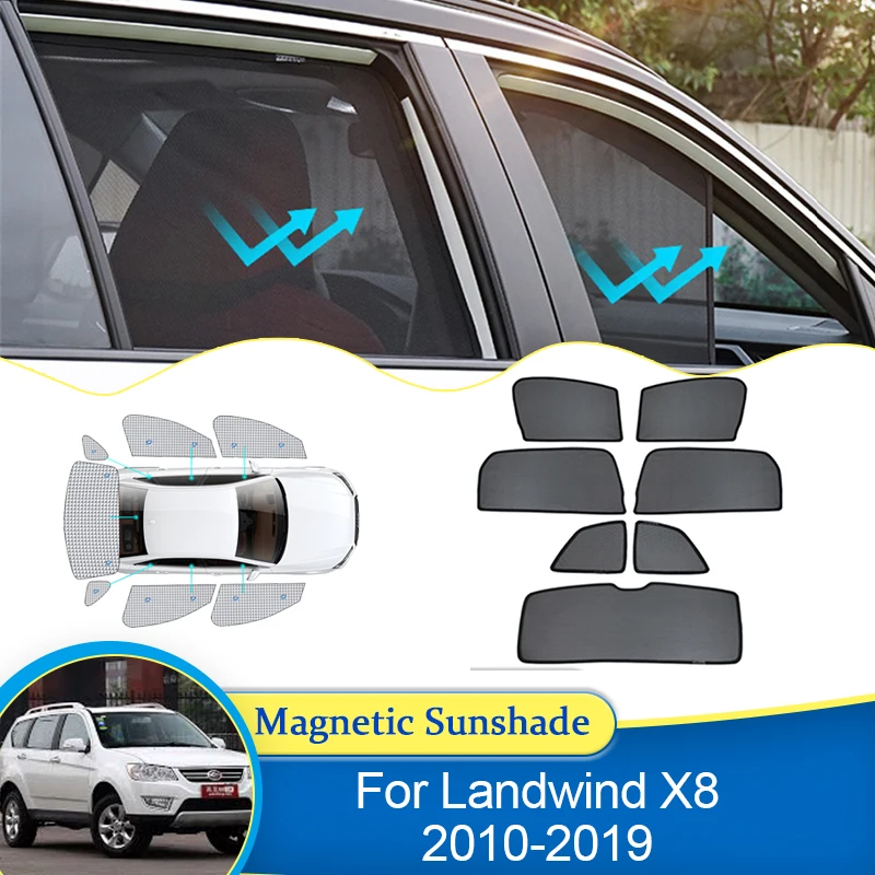 

For Landwind X8 2010 2011 2012 2013 2014 2015 2016 2017 2018 2019 UV Protection Magnetic Sunshade Privacy Accessories Auto Parts