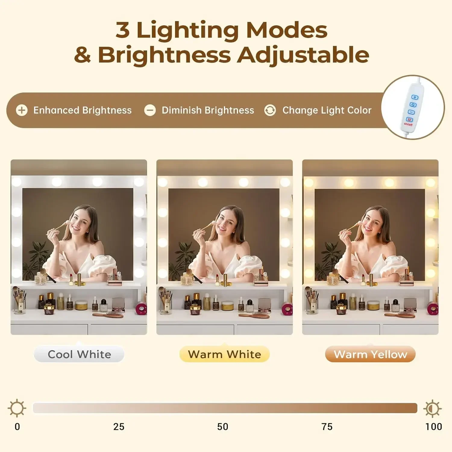 Large Makeup Vanity with Lights, Vanity Table with Charging Station Vanity Desk with Mirror and 10 LED Light Bulbs