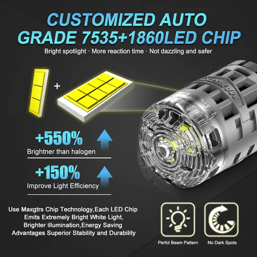 Imagen 2 del producto 2x W21/5W bombilla LED Canbus 1157 BAY15D T20 7443 1860 luces de coche luces de freno rojas blancas lámpara de señal de giro automática inversa lente DRL