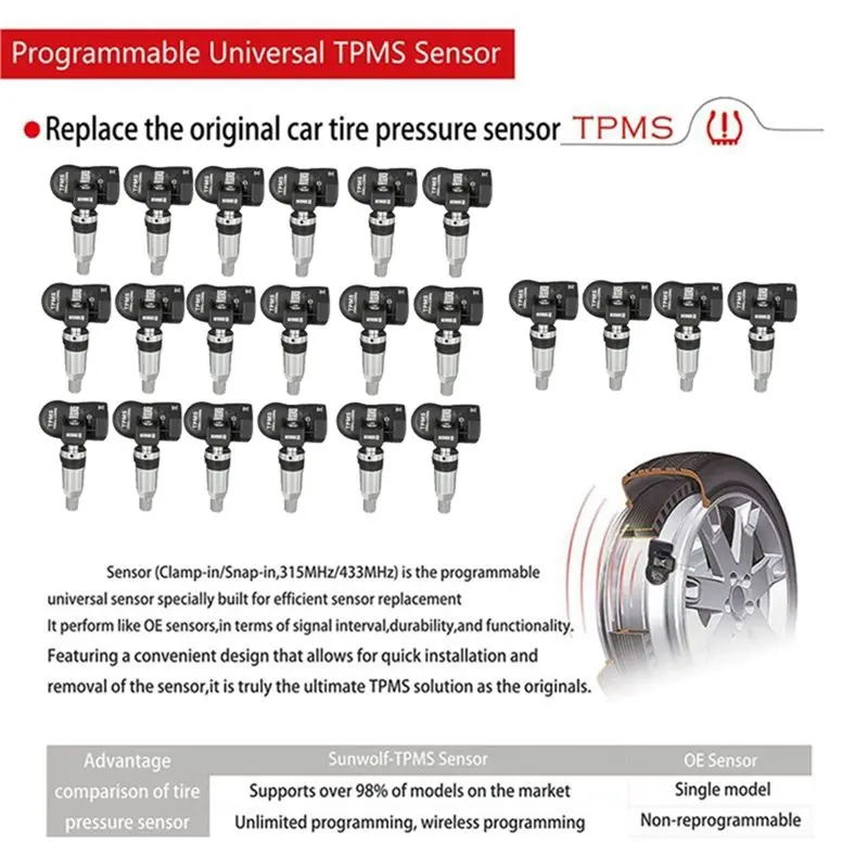 TPMS Sensor 22Pcs Tyre For Autel Tool TS408 TS508 ITS600 315MHZ+ 433Mhz 2 In 1 Programmable MX Tire Pressure Sensor - view 6
