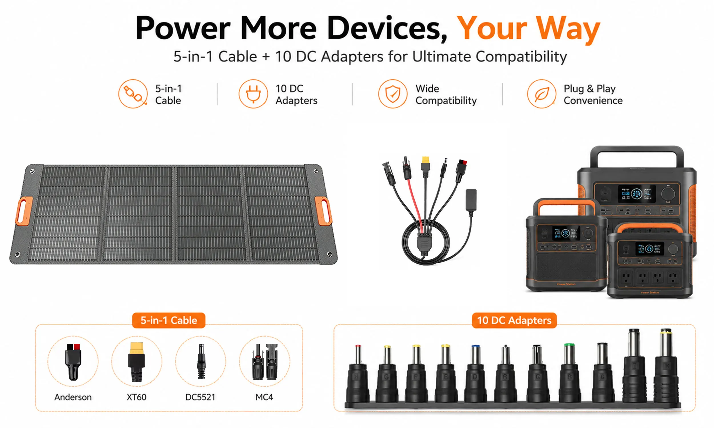 200W Solarpanel Tragbares 21V Solarladegerät mit 5-in-1-Kabel Off-Grid-Stromversorgung für Ladestationen, Camper, Camping, Outdoor, Boote und den Hausgebrauch – Detail 7