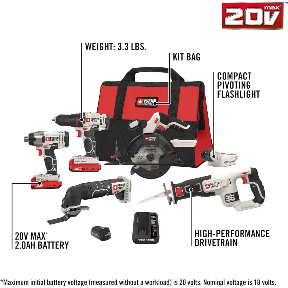 20V MAX* Cordless Drill Combo Kit, 6-Tool (PCCK617L6)