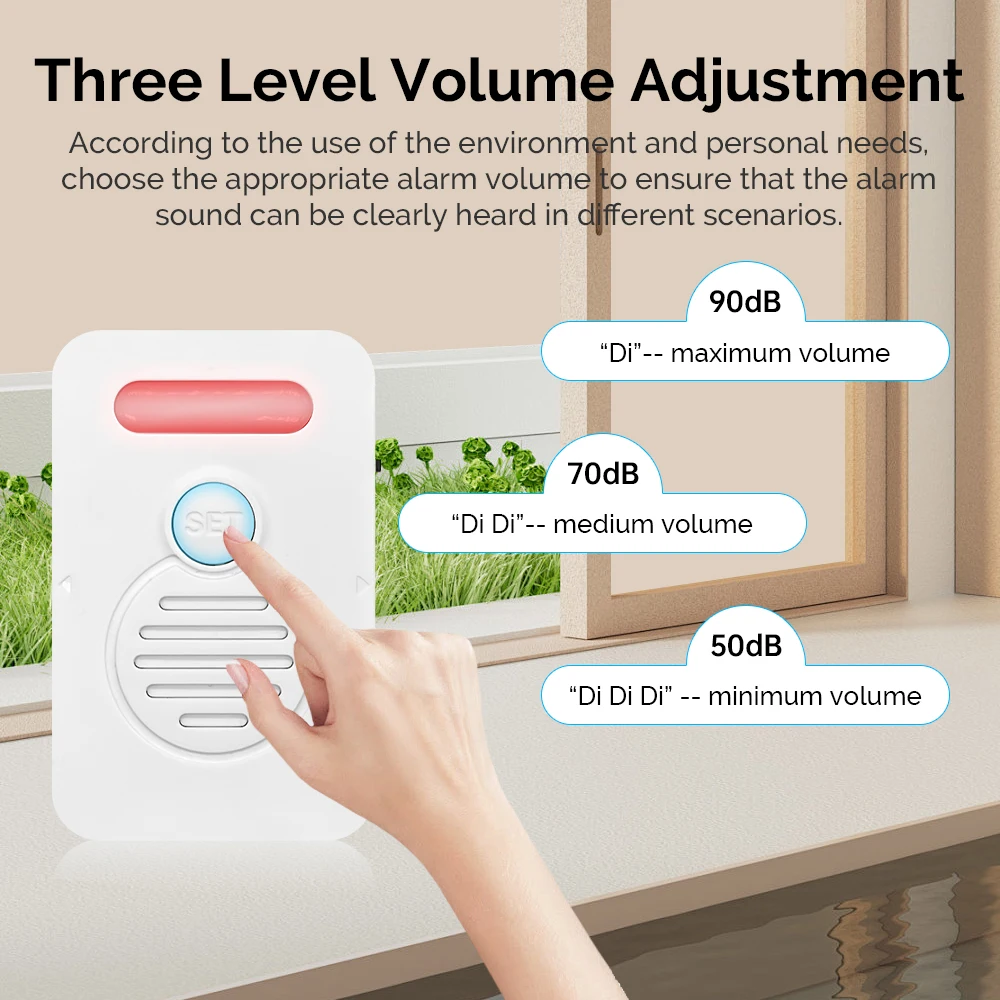 أجهزة إنذار موثوقة لحماية باب النوافذ والباب للمنزل #2