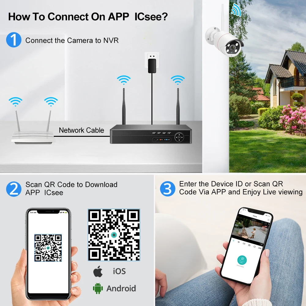 MISECU Wi-Fi Wi-Fi, 8CH HD 5MP