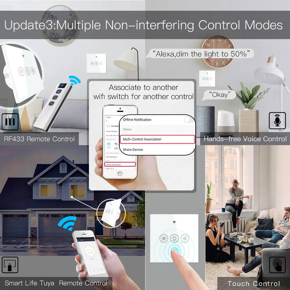 Novo interruptor dimmer de luz inteligente wi-fi rf, 2/3 vias, vida inteligente/controle por aplicativo tuya, funciona com alexa, google assistentes