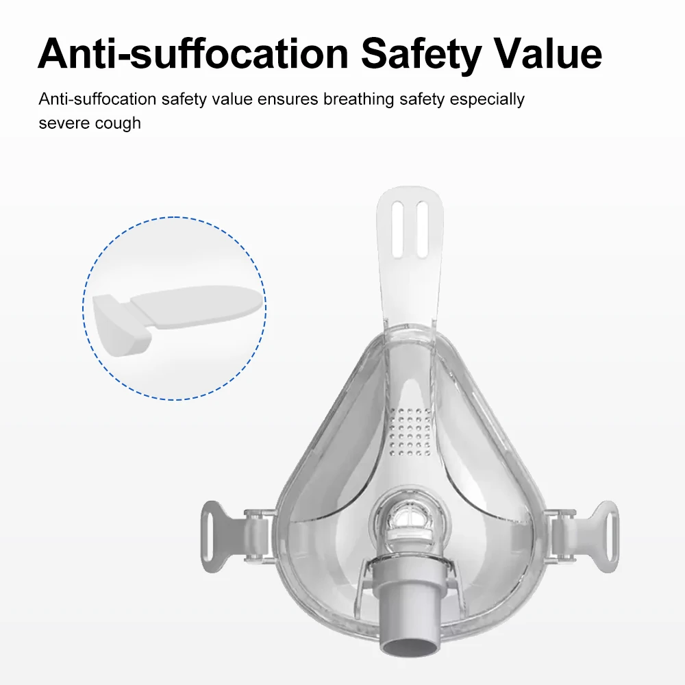 Resoxy FM3 CPAP Mask for Sleep Apnea Full Face Mask for CPAP BiPAP Machine Anti Snoring Full Mask with Headgear Improve Sleep
