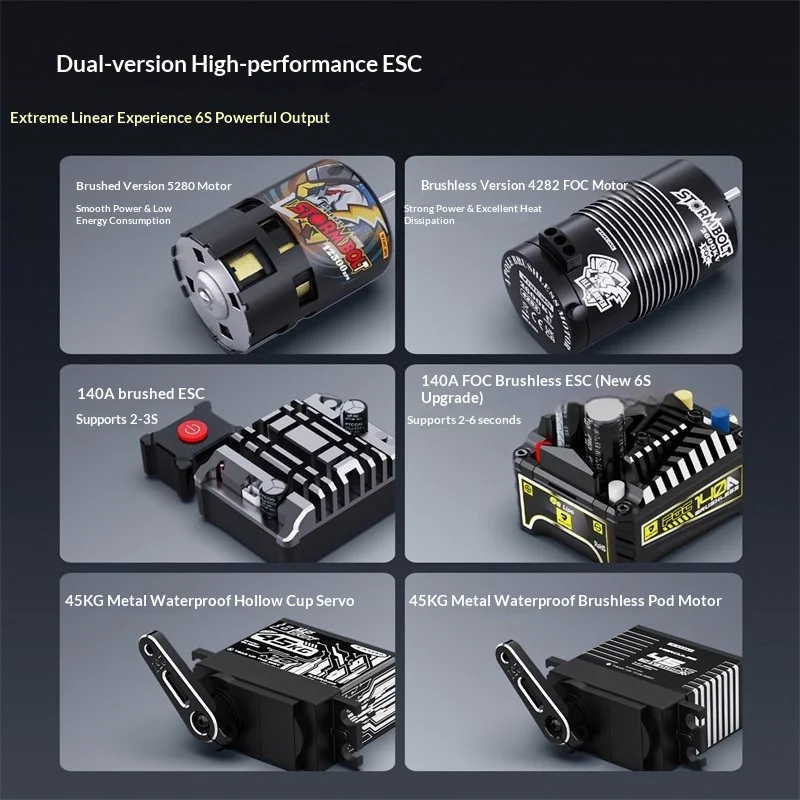 Hongyan CQ261 1/10 Maßstab 6x6 RC Militär-LKW Vollproportionales Simulationsmodell mit Komplettem Beleuchtungssystem