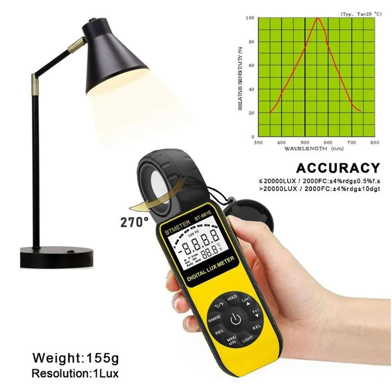 Medidor de lujo digital portátil A74E-BT-881E, pantalla LCD, herramienta de medición de luz para intensidad de 1 - 300,000Lux