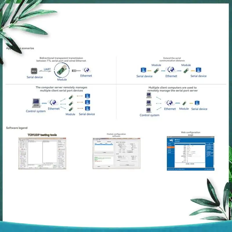 YSS-RJ45 Network Port Ethernet To Serial Converter UART TTL Module Two-Way Transparent Transmission Functionality